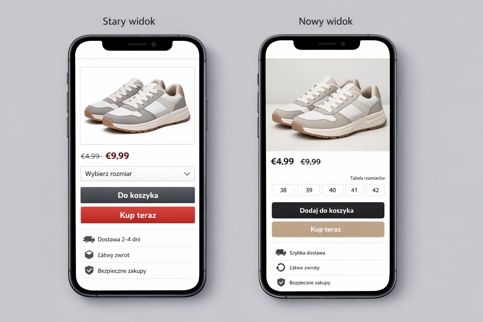 Porównanie starego i nowego widoku strony produktu na ekranie smartfona